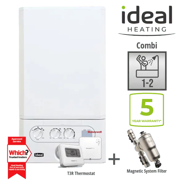 Ideal boiler with 5 year warranty installed in Stockport home