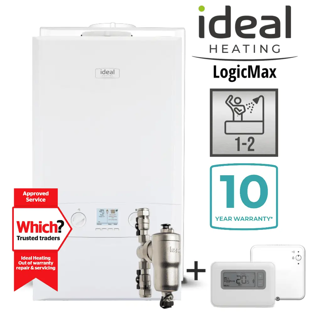 Ideal Logic MAX Combi Boiler Installation Pack Stockport