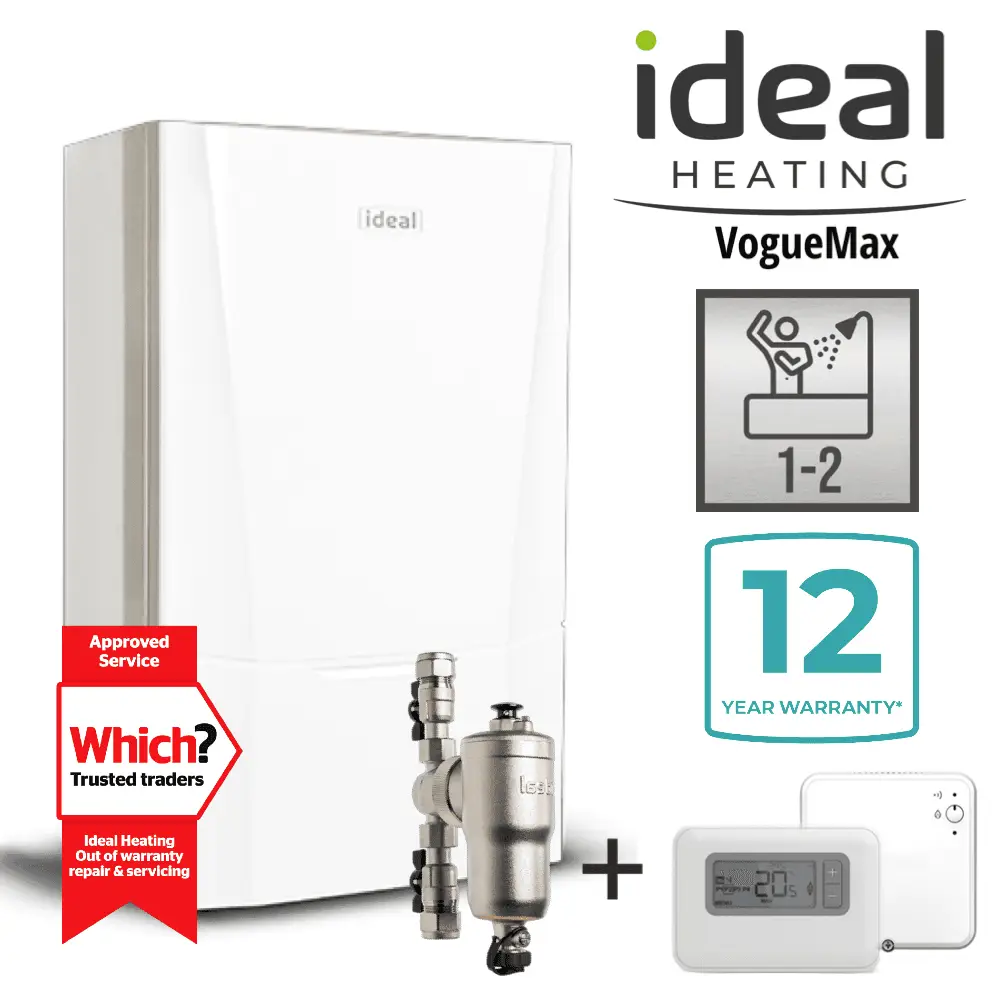 Ideal-Vogue-MAX installation in Stockport home
